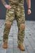 Тактичні штани Call Dragon G-4 Combat Pants Піксель ЗСУ 334542-46 фото 9